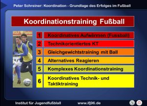 Koordinationstraining im Fußball